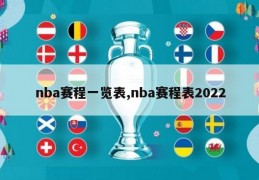 nba赛程一览表,nba赛程表2022