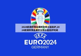 2024欧洲杯预选赛积分榜小组出炉,2024欧洲杯预选赛积分榜小组出炉时间