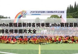 nba赛程最新排名榜单图,nba赛程最新排名榜单图片大全