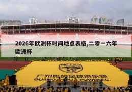 2026年欧洲杯时间地点表格,二零一六年欧洲杯