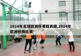 2024年足球欧洲杯赛程表图,2024年欧洲杯预选赛