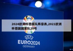 2024欧洲杯德国队阵容表,2021欧洲杯德国国家队20号