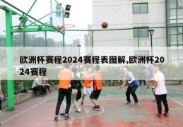 欧洲杯赛程2024赛程表图解,欧洲杯2024赛程