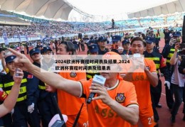 2024欧洲杯赛程时间表及结果,2024欧洲杯赛程时间表及结果表