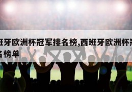 西班牙欧洲杯冠军排名榜,西班牙欧洲杯冠军排名榜单