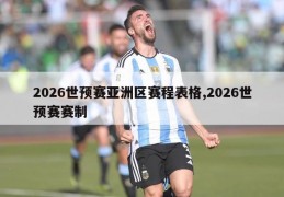 2026世预赛亚洲区赛程表格,2026世预赛赛制